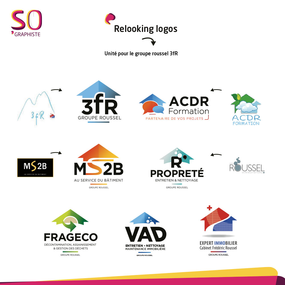 Sographiste - relooking logos Groupe Roussel